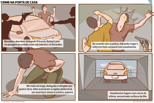 11nov12-ba-delegado.2