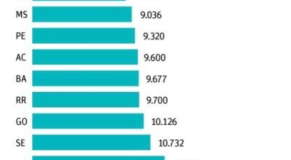 05nov13-salarios-delegados