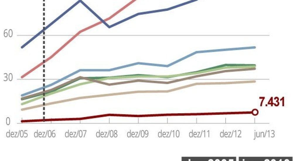 27jun15-trafico-drogas-2